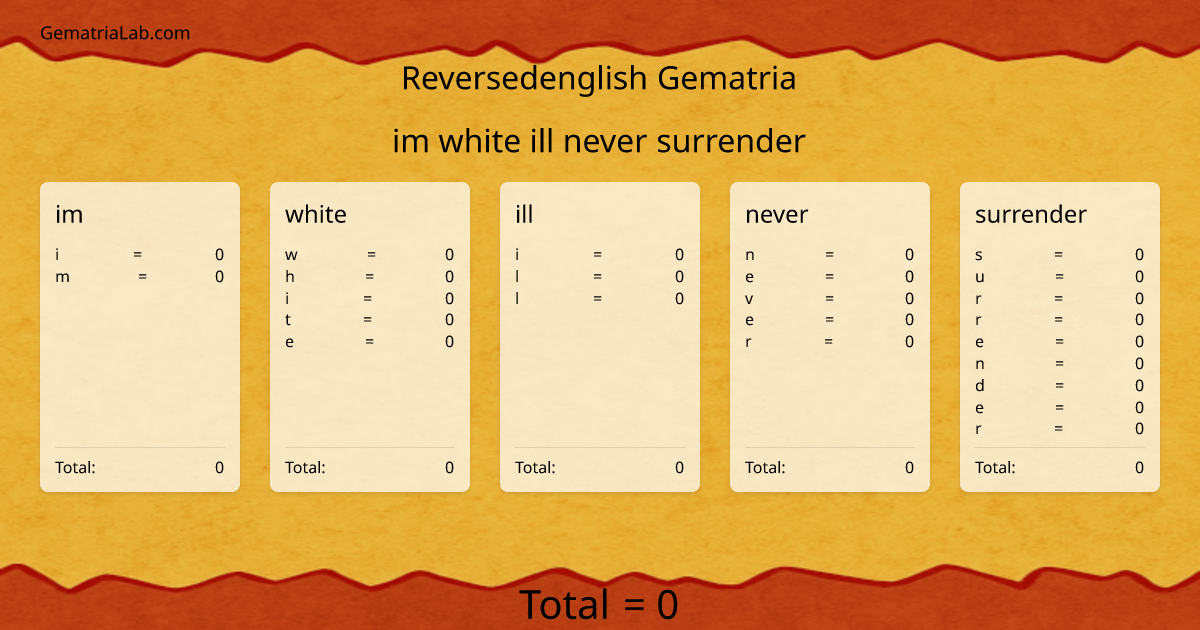 im white ill never surrender in reversedenglish Gematria